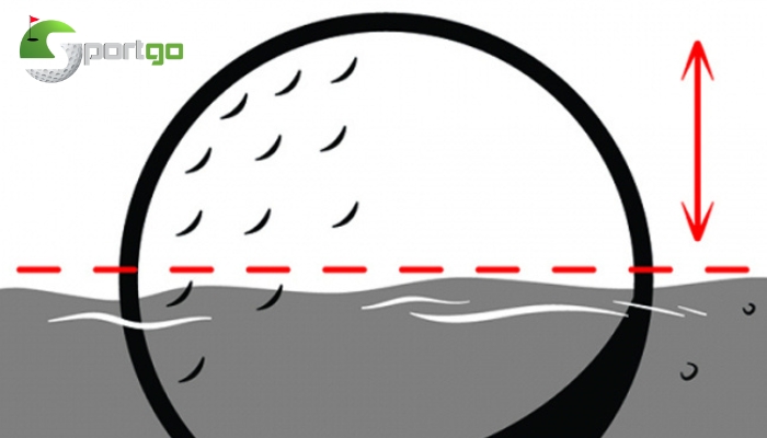 Kỹ thuật đánh golf cứu bóng  khi rơi vào bể nước